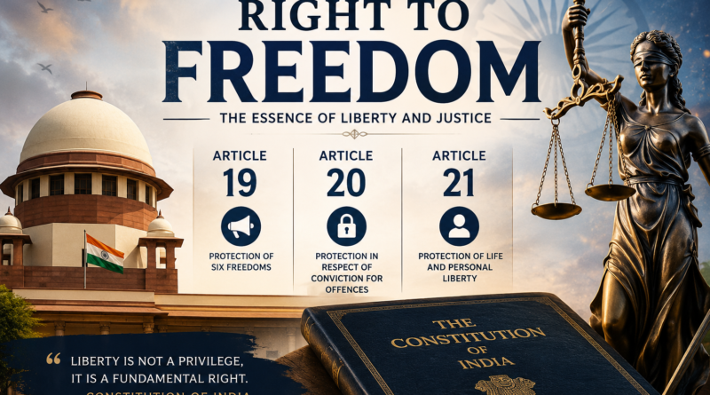 right to freedom article 19 to article 21 of indian constitution